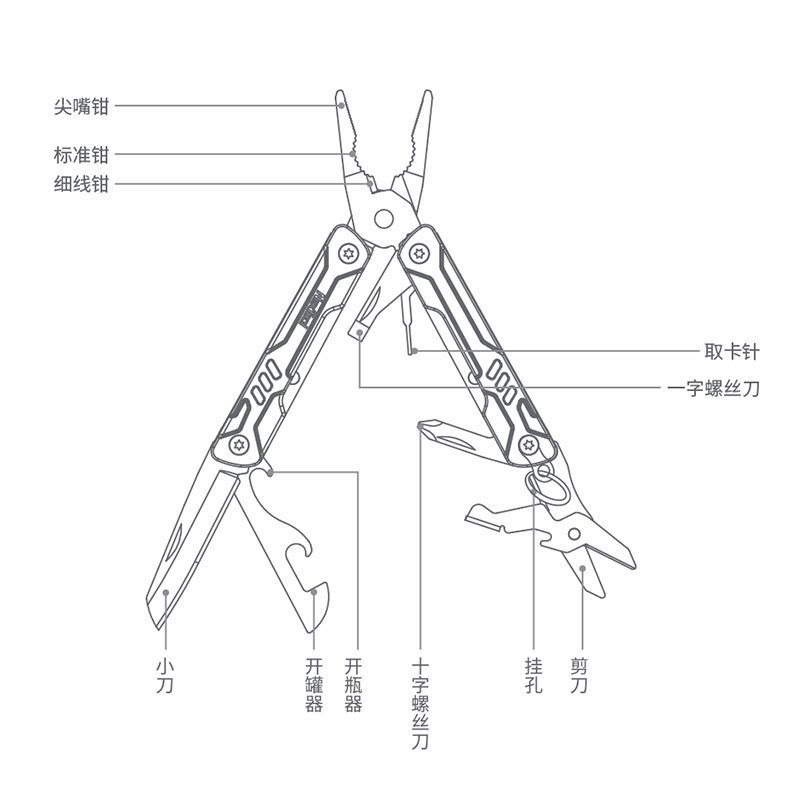S11 Pro Mini Multitool Long No - Edc Carry Pliers ulasan dan harga