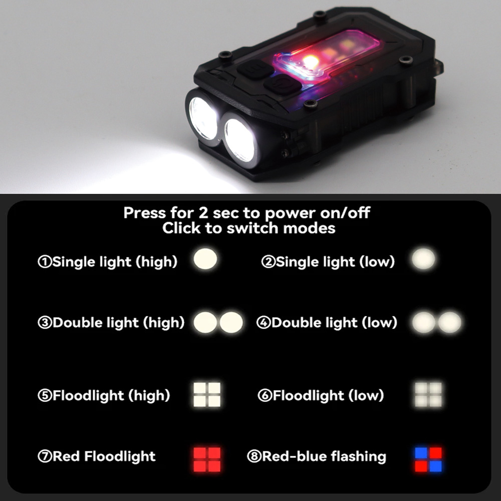 Tactical Flashlight EDC Portab - Edc Carry Pack ulasan dan harga