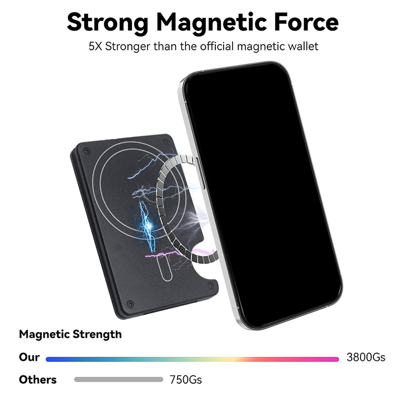 Compatible with MagSafe Wallet - Money Clip Magnetic ulasan dan harga