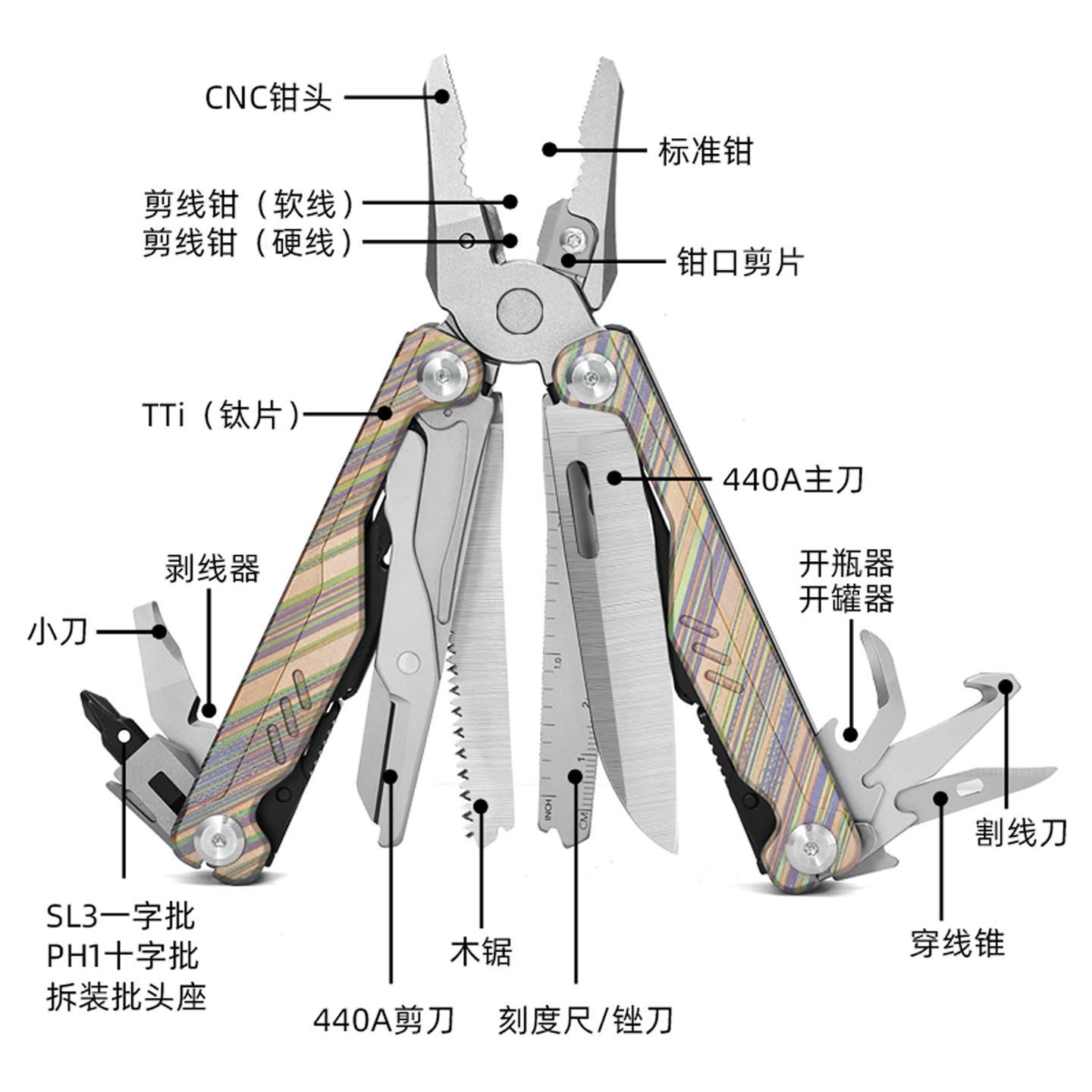 Titanium Multi Combo Tool, Out - Edc Carry Pliers ulasan dan harga
